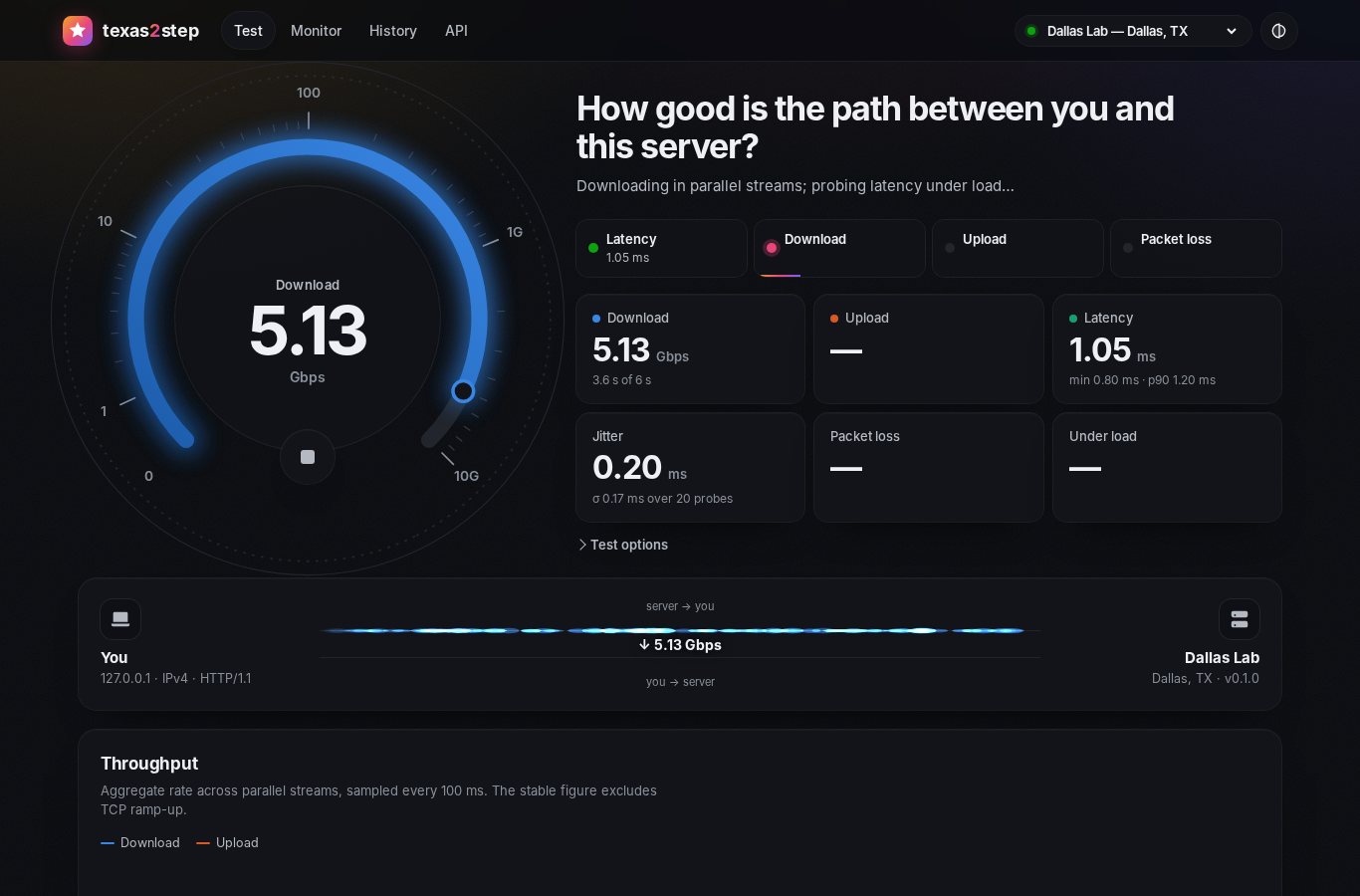 Download in progress